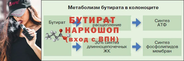 эйфоретик Алексеевка